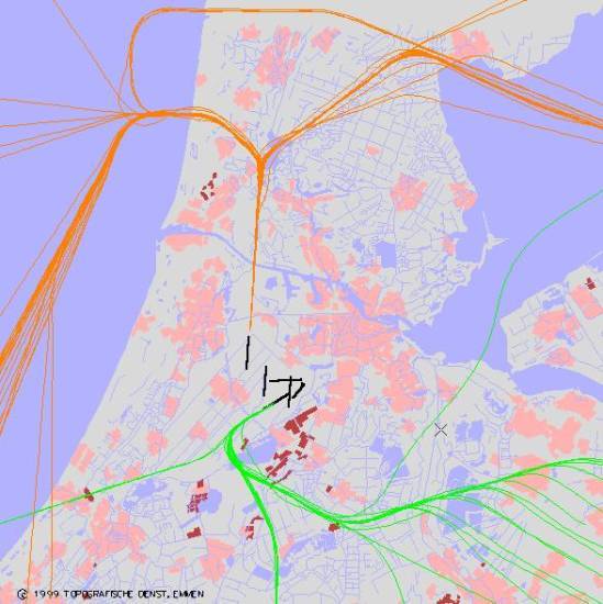 radarplot