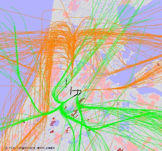 radarplot