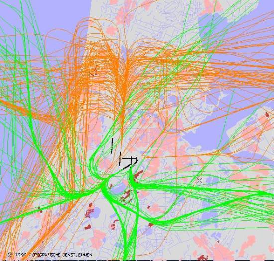 radarplot