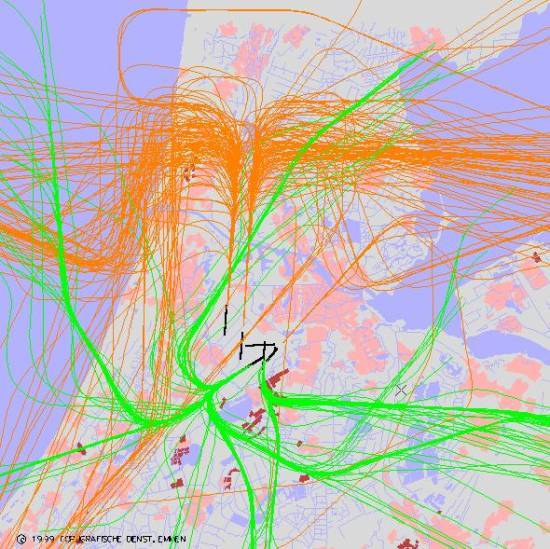 radarplot