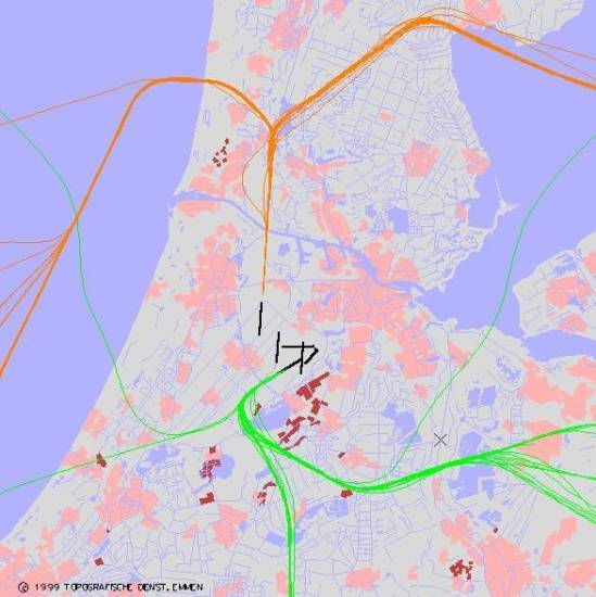 radarplot