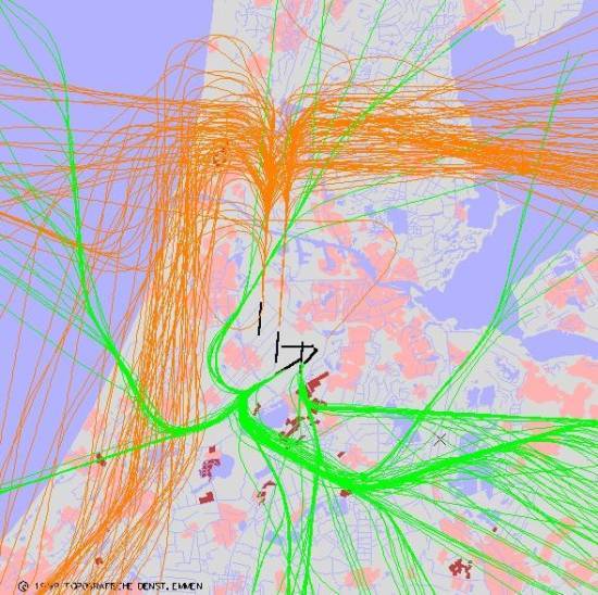 radarplot