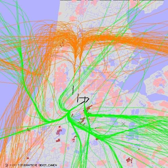 radarplot