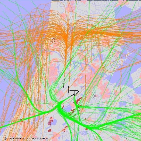radarplot
