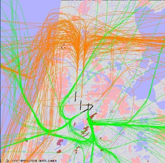 radarplot