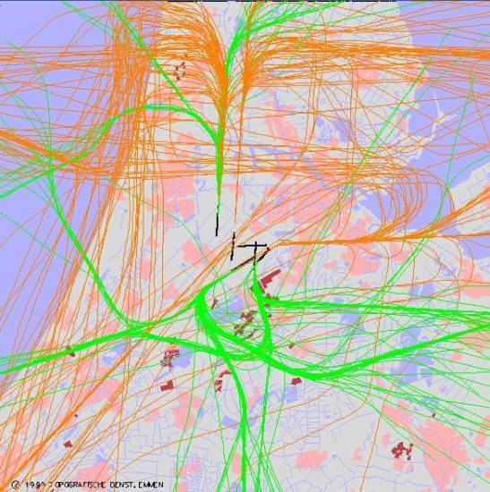 radarplot