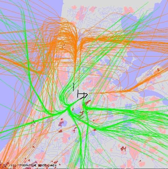radarplot