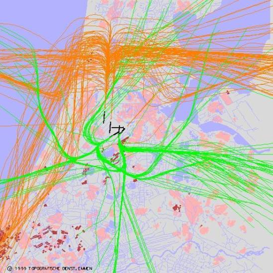 radarplot