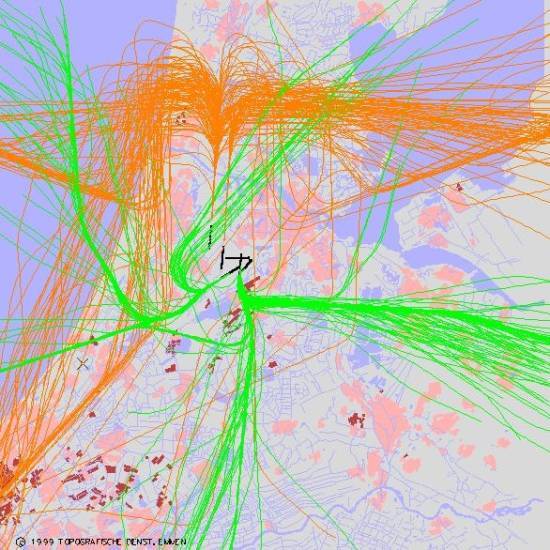 radarplot
