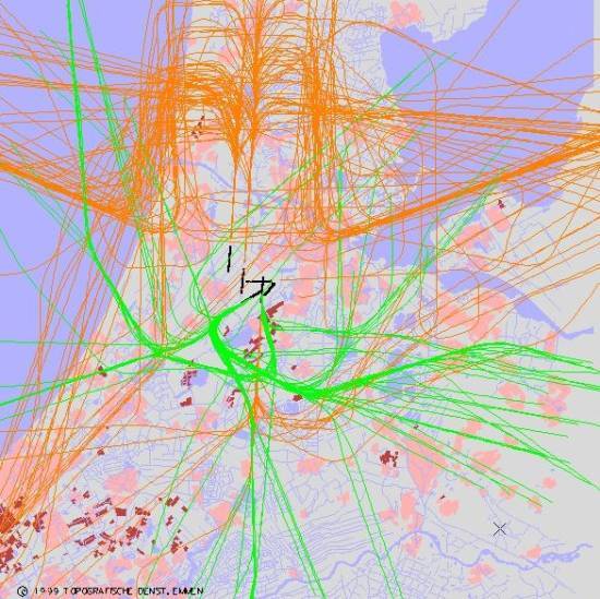 radarplot
