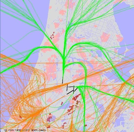radarplot