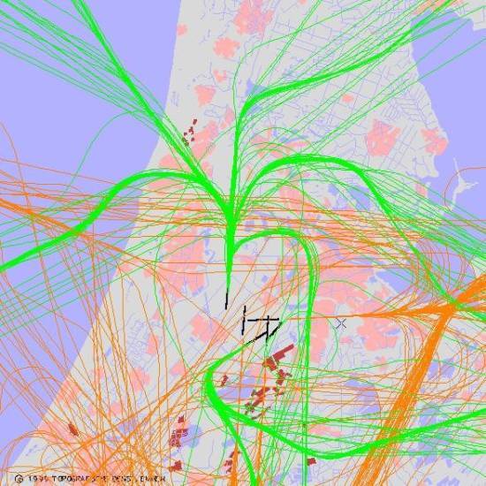 radarplot