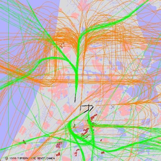 radarplot