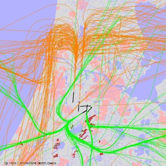 radarplot