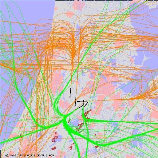 radarplot