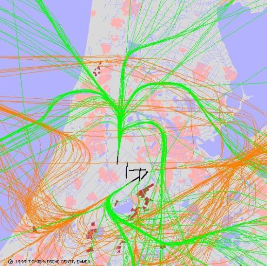 radarplot
