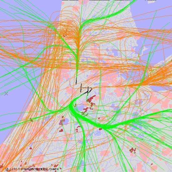 radarplot