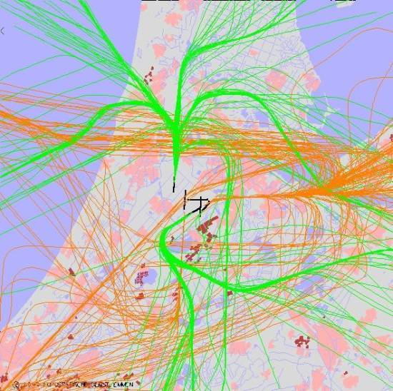 radarplot