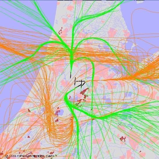 radarplot