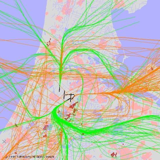 radarplot