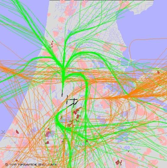 radarplot