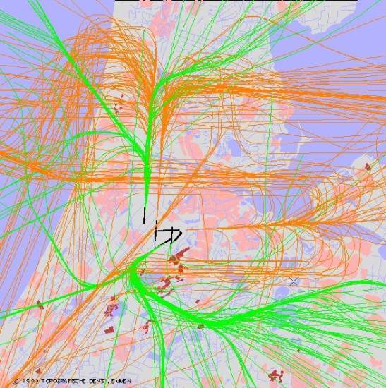radarplot