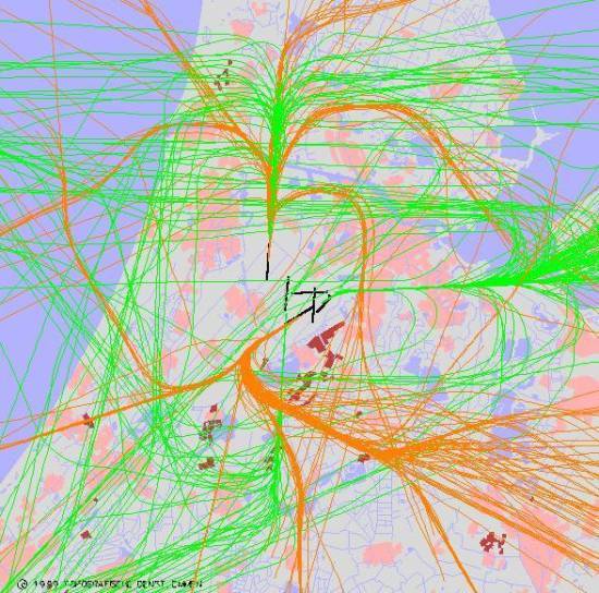 radarplot