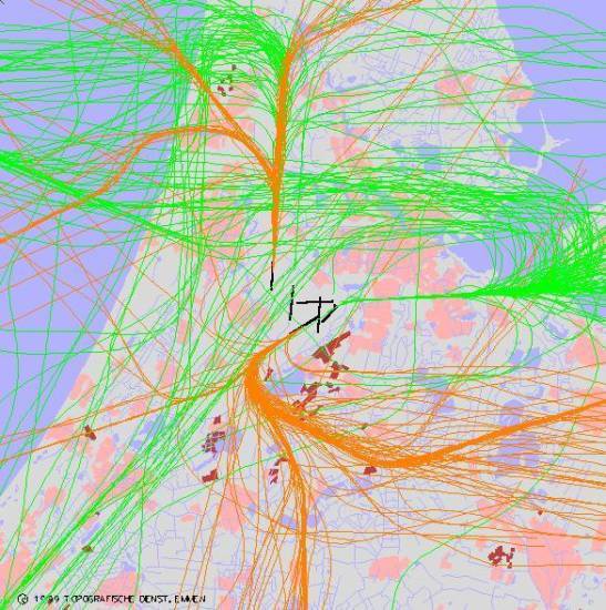 radarplot