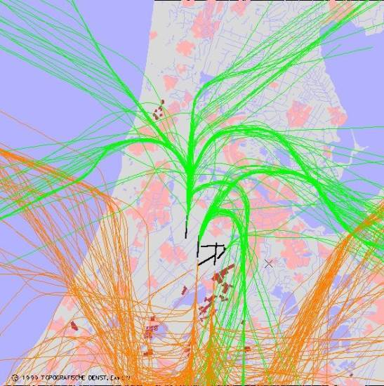 radarplot