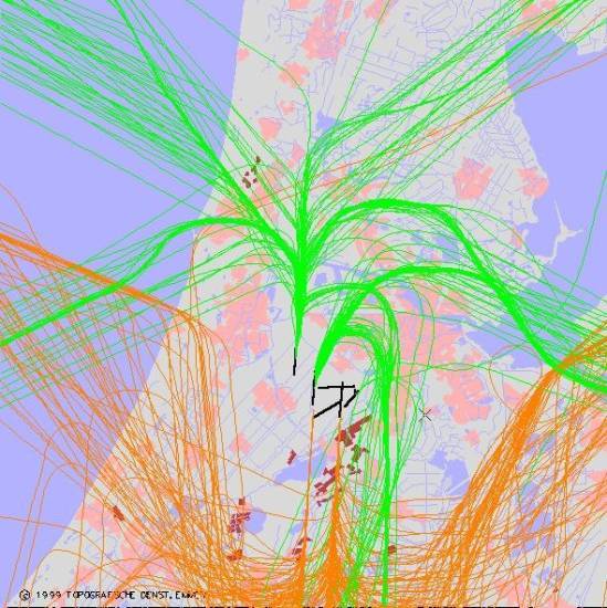 radarplot