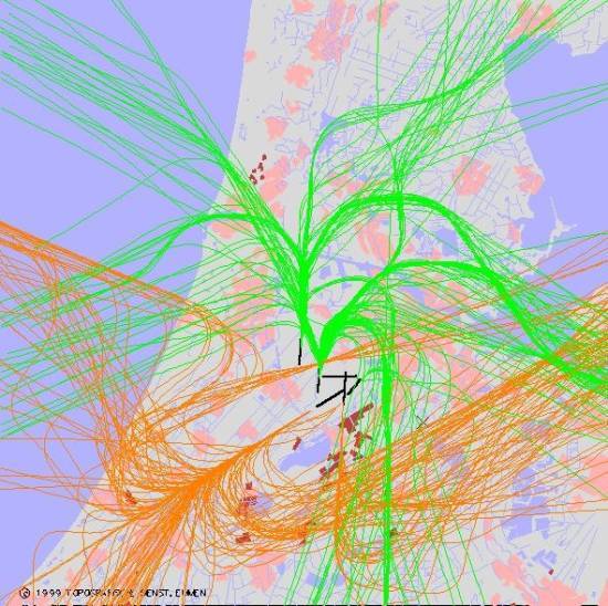 radarplot