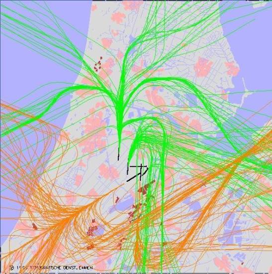 radarplot
