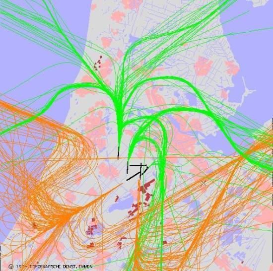 radarplot