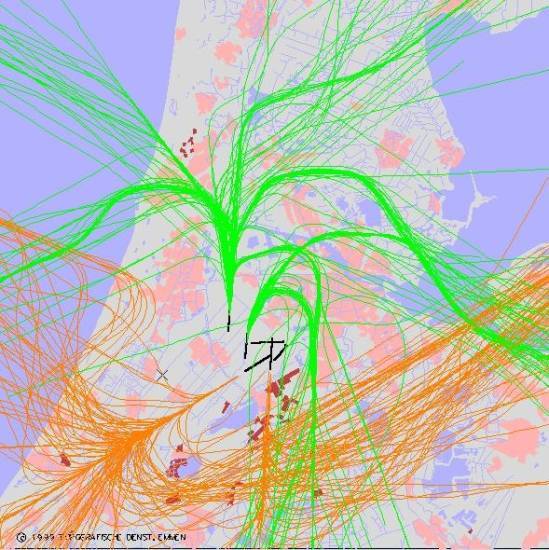 radarplot