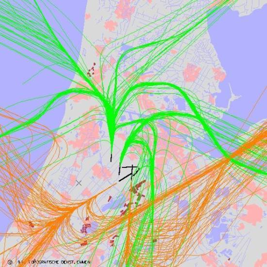 radarplot