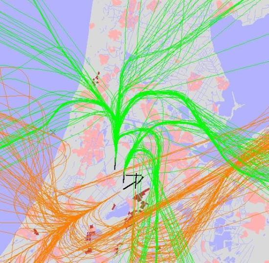 radarplot