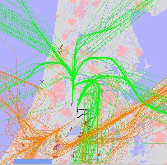 radarplot