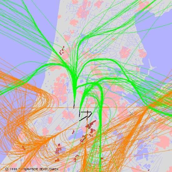 radarplot