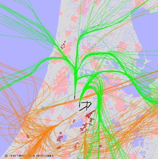 radarplot