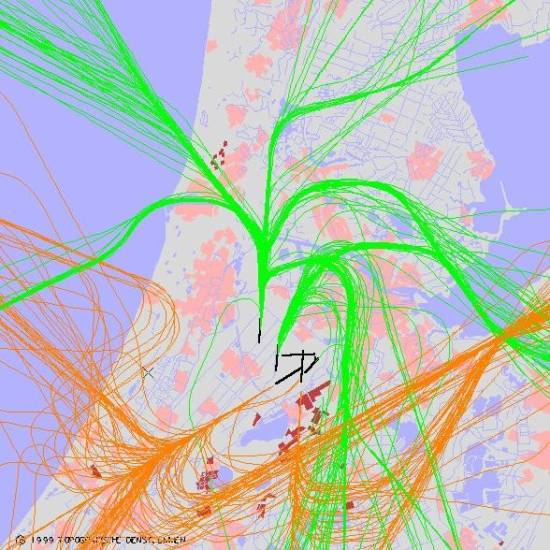 radarplot