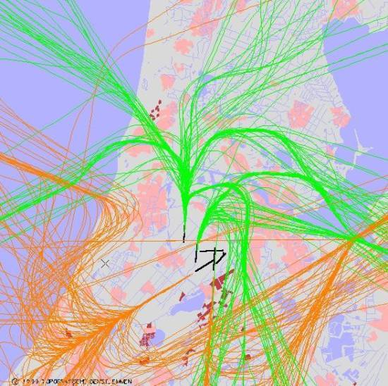 radarplot