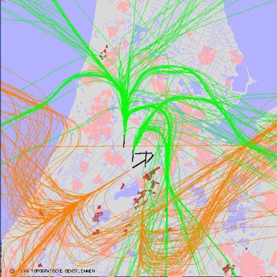 radarplot