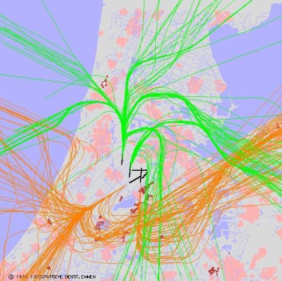 radarplot