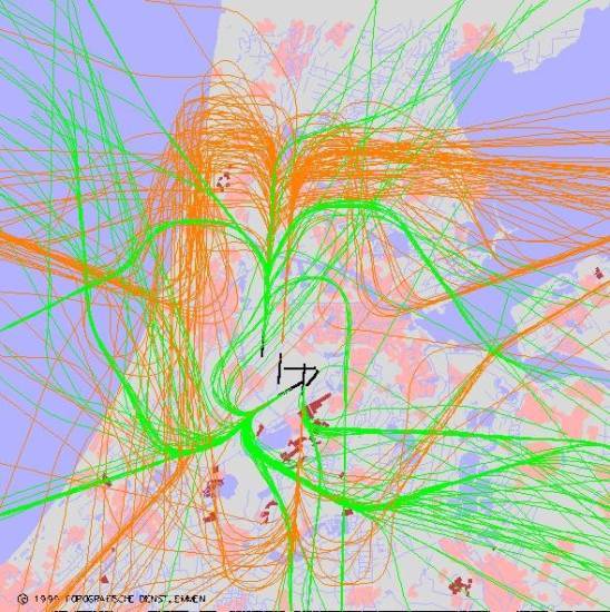 radarplot