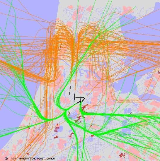 radarplot