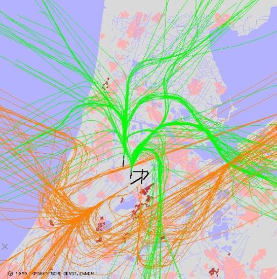 radarplot