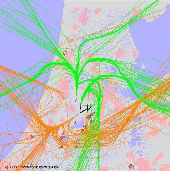 radarplot