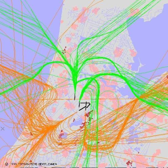 radarplot