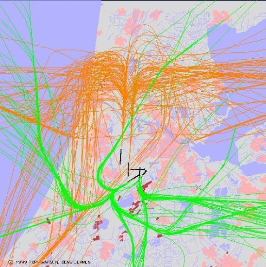 radarplot