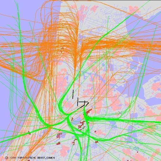 radarplot